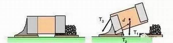 SMT貼片加工貼片問(wèn)題