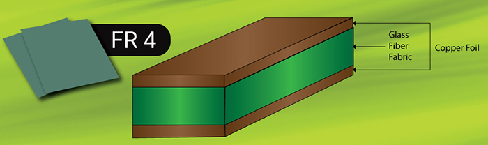 為什么FR4材料常用于PCB電路板加工？