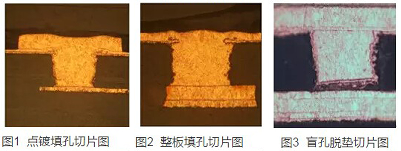 HDI PCB加工中做電鍍填孔的好處？